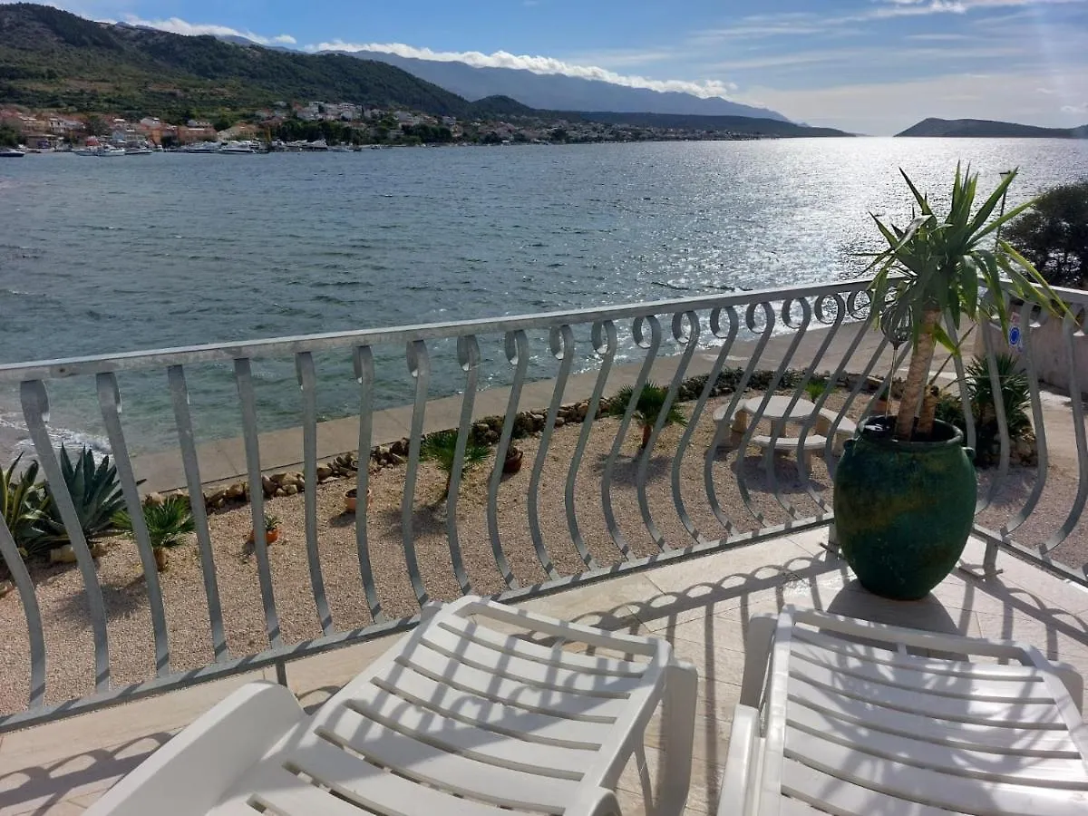 La Gatta Apartmani contacts